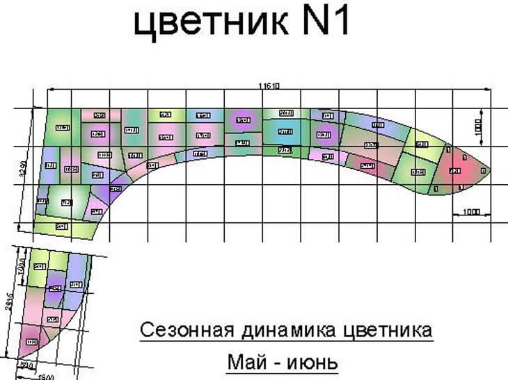 Рабочие чертежи